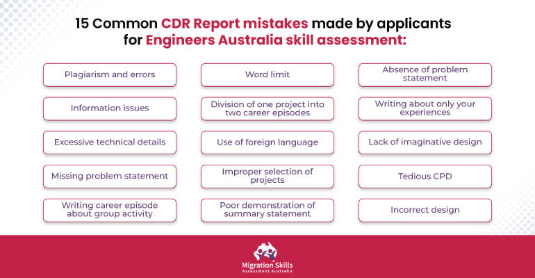 15 Common CDR Report mistakes made by applicants for Engineers Australia skill assessment (1)