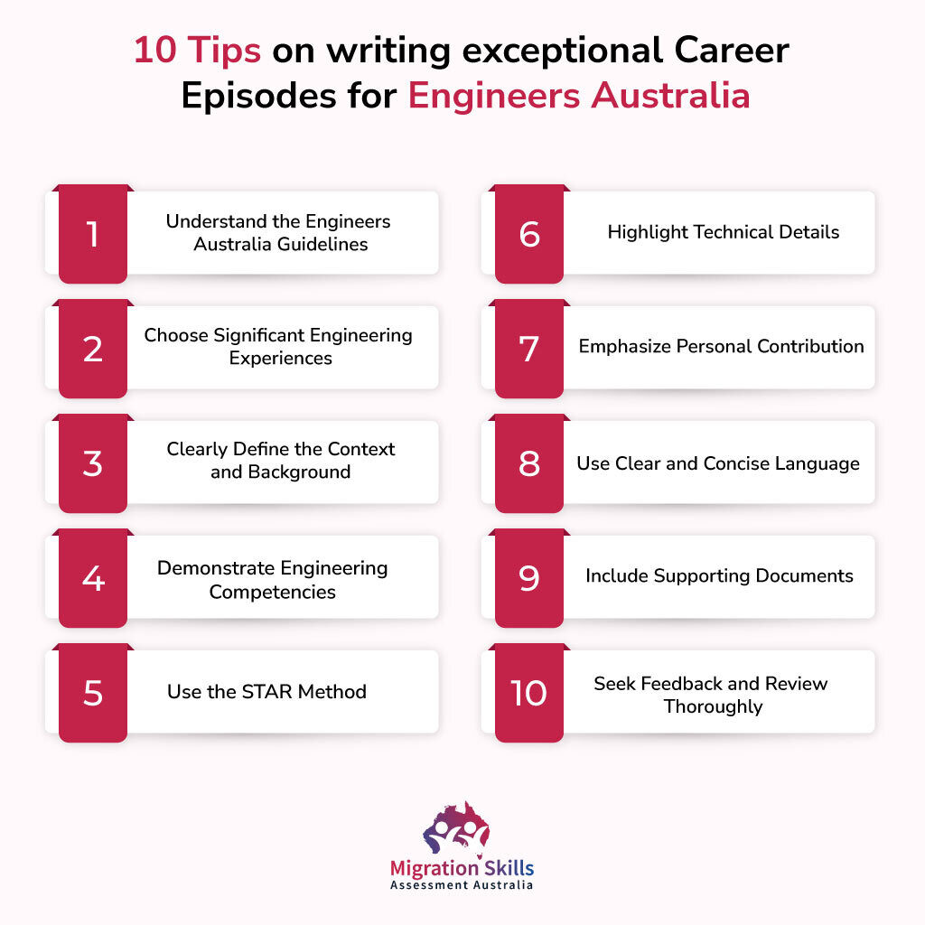 Tips on writing exceptional Career Episodes for Engineers Australia