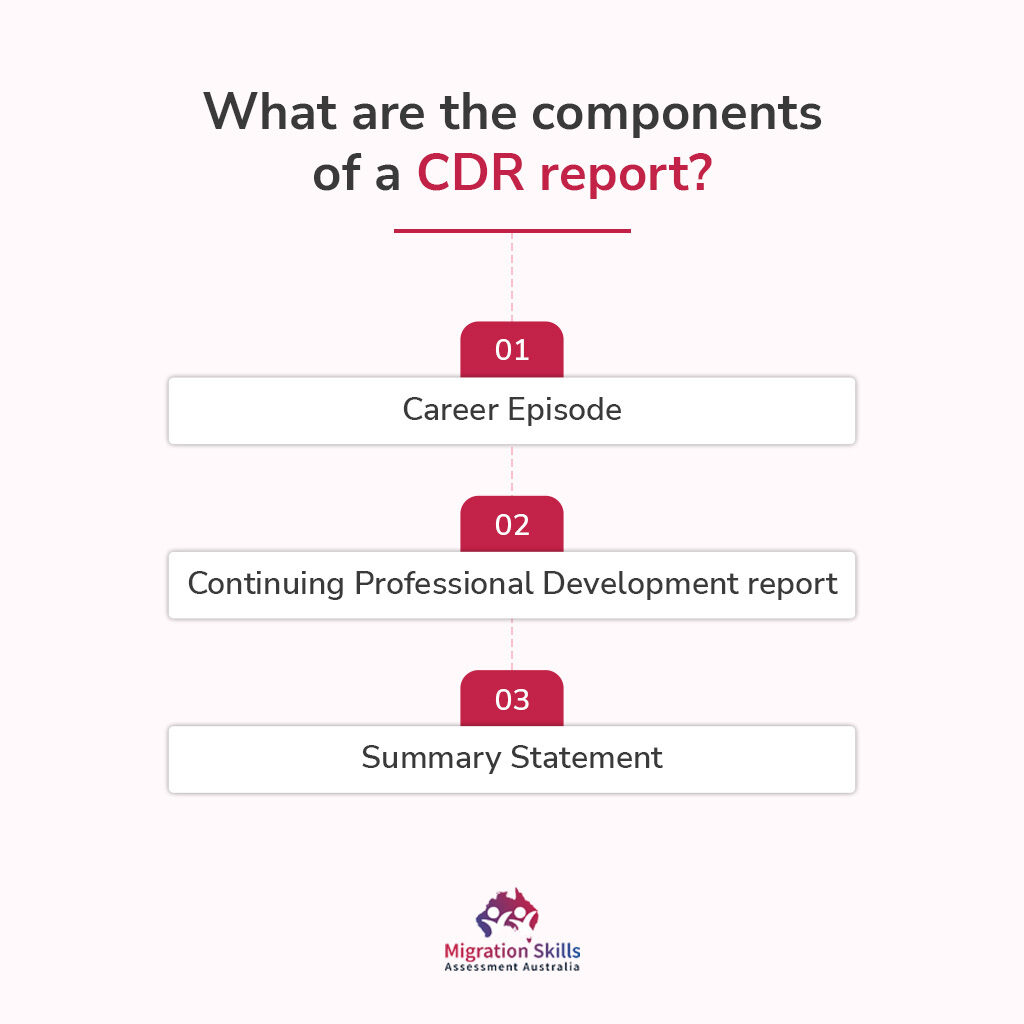 What are the components of a CDR report?