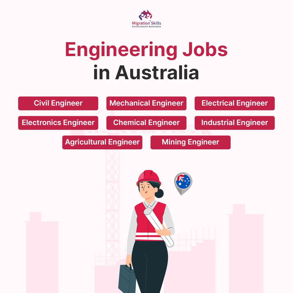 Engineering Jobs in Australia
