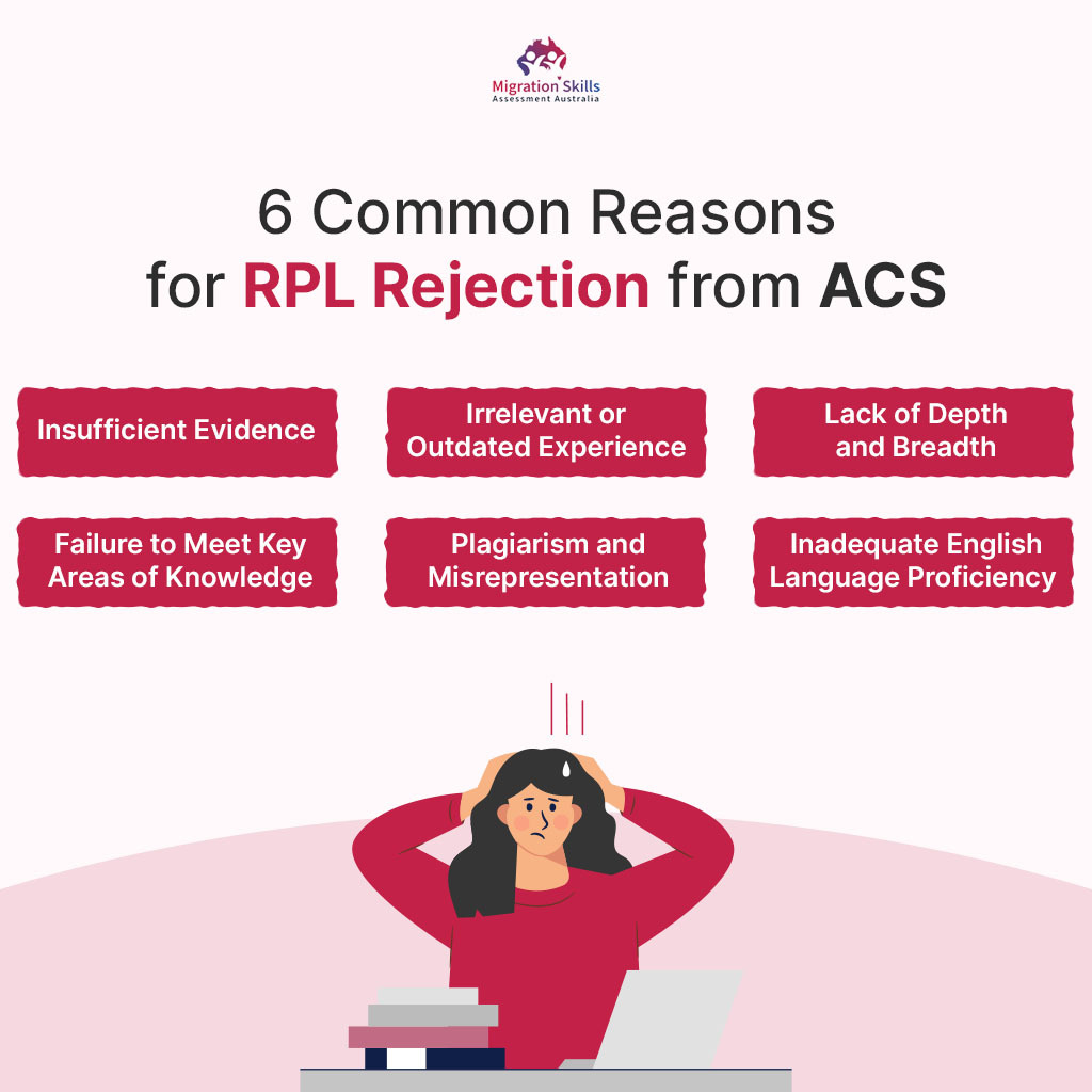 Six Common Reasons for RPL Rejection from ACS 