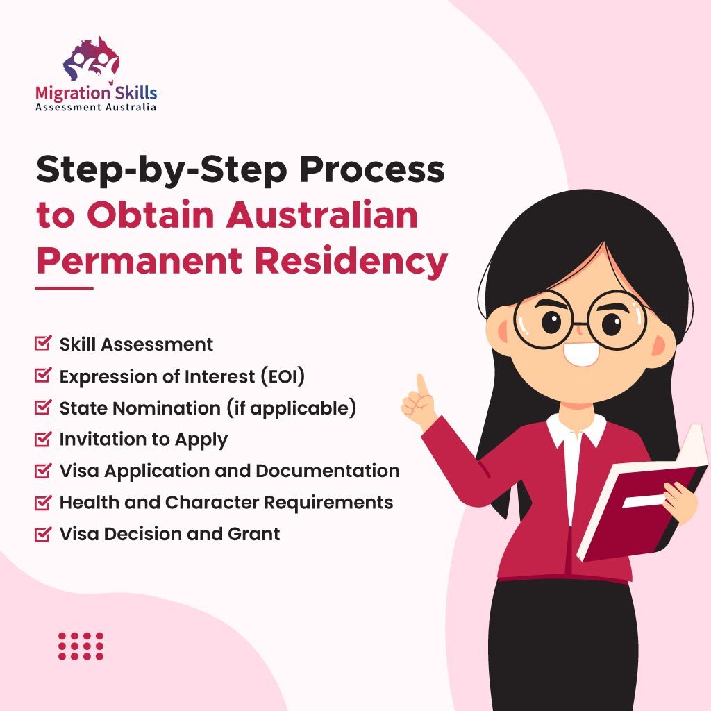 Step-by-Step Process to Obtain Australian Permanent Residency