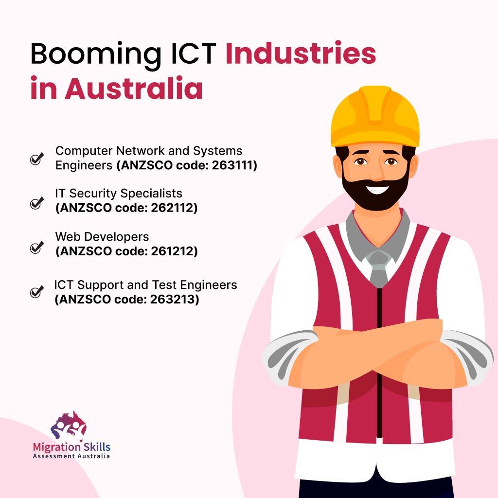 Booming ICT Industries in Australia