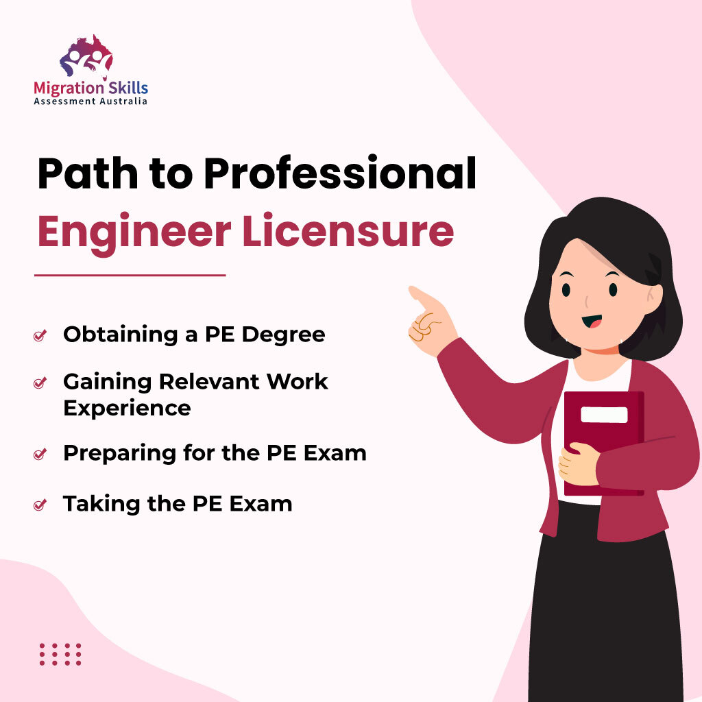 Pathway to Professional Engineer Licensure