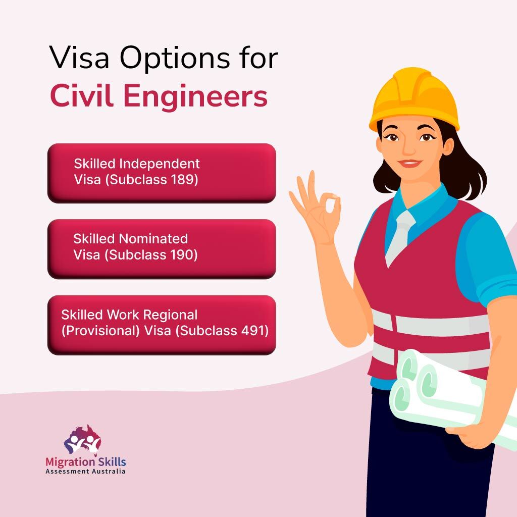 Visa Options for Civil Engineers