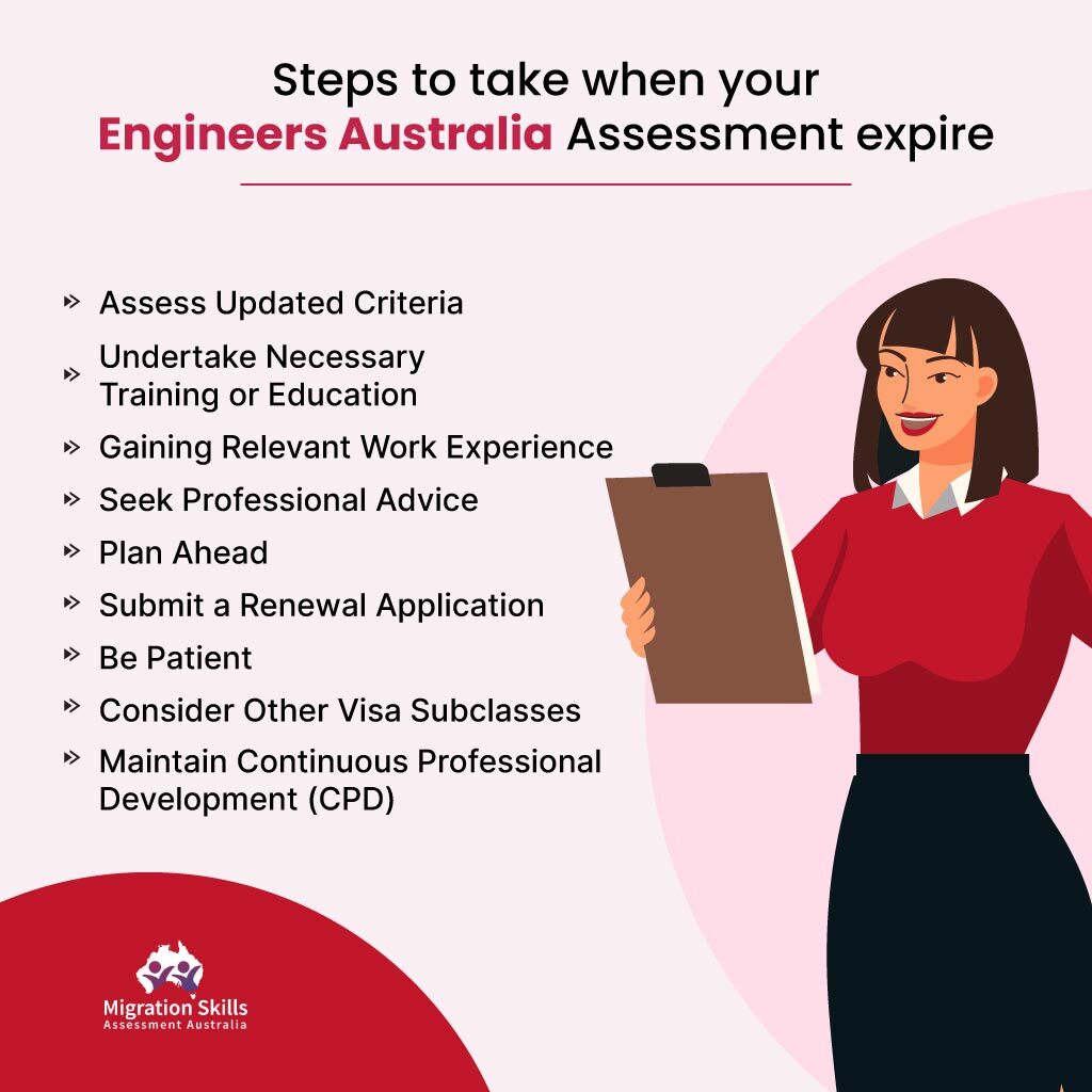 Steps to Take When Your Engineers Australia Assessment Expires