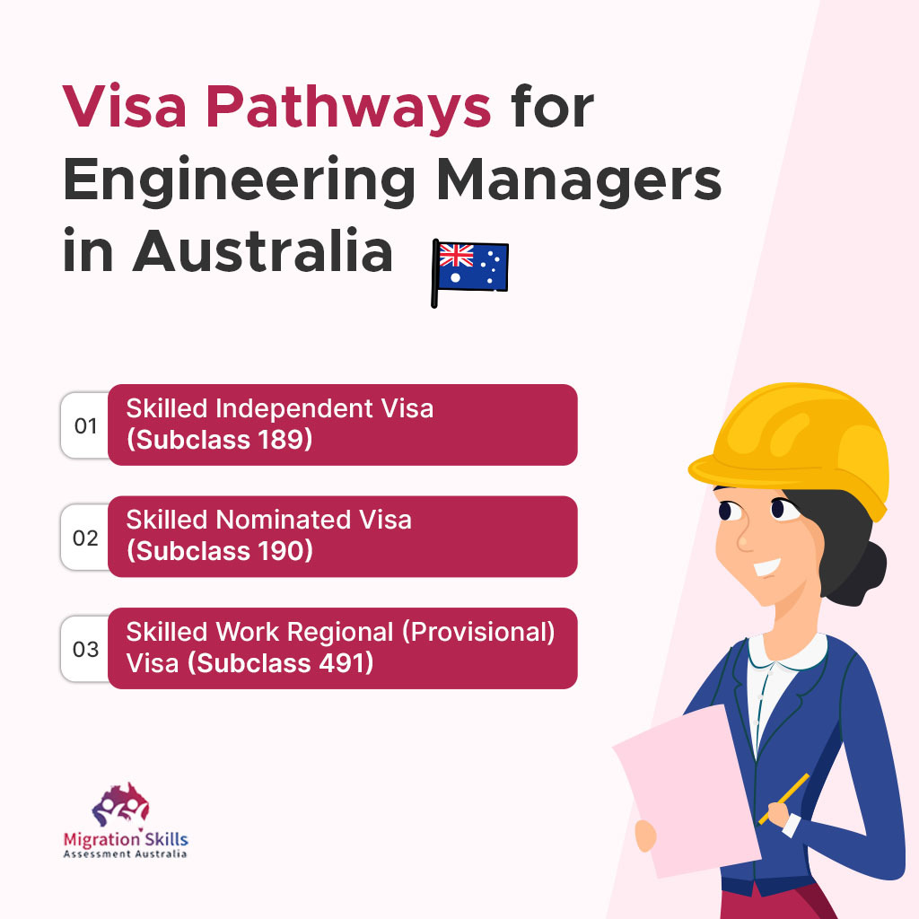 Visa Pathways for Engineering Managers in Australia