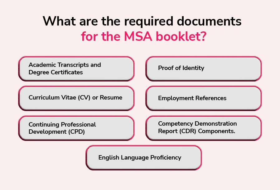 What are the required documents for the MSA booklet